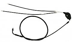 Cables