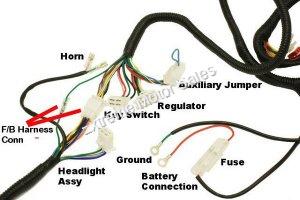 Wiring Harness Complete 150cc 125cc 4-stroke GY6 engine Sport Style scooters